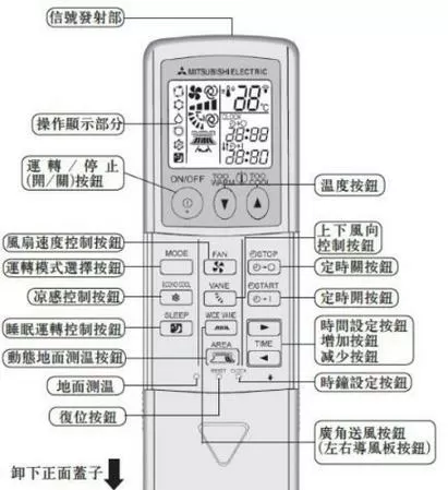 三菱空调模式图标含义图解截图