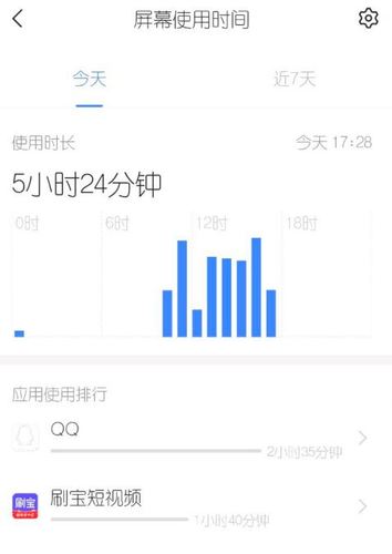 vivo的应用使用时长在哪里看