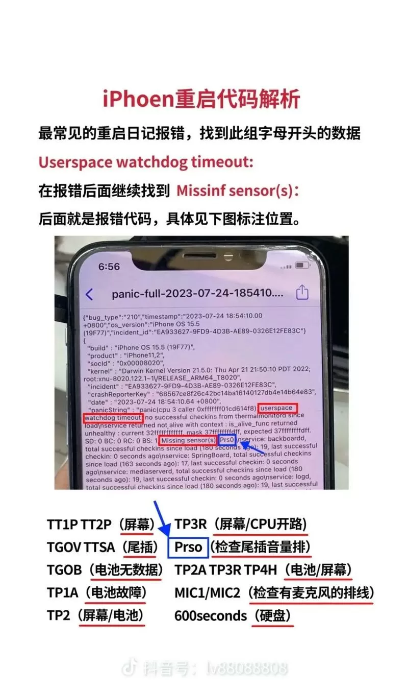 苹果保修期内出现故障可以换新吗