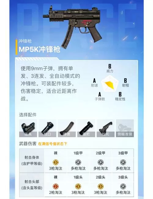 和平精英枪打不准怎么办