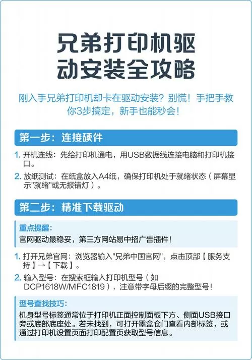 兄弟打印机扫描驱动怎么安装游戏截图
