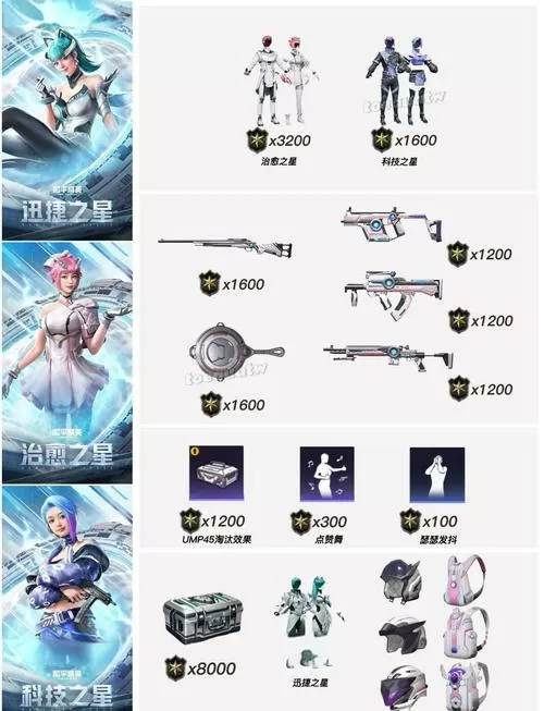 和平精英积分兑换商店