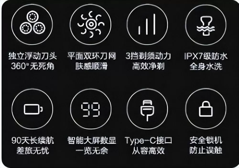 剃须刀充电1小时和8小时