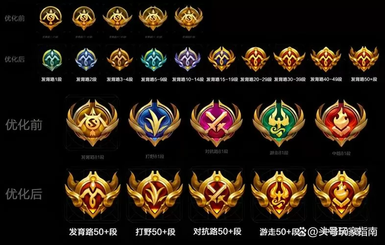 王者荣耀最佳设置