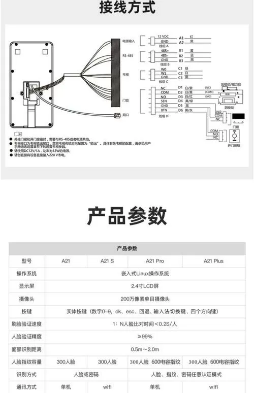 海康人脸门禁一体机说明书