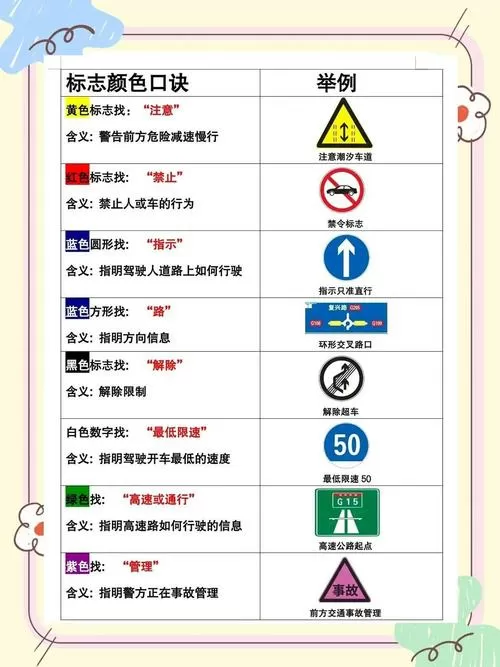 一套一套的顺口溜
