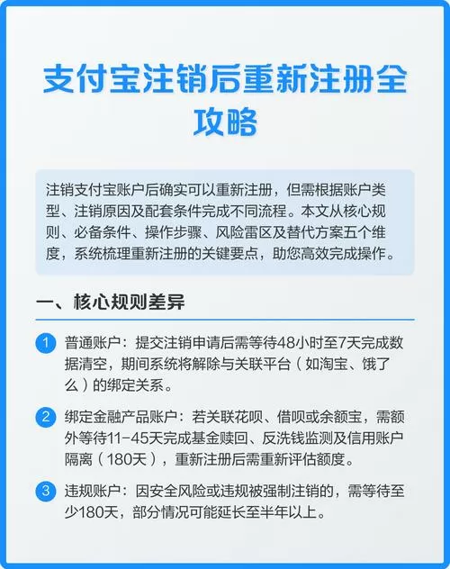 注销支付宝再重新注册有没有影响