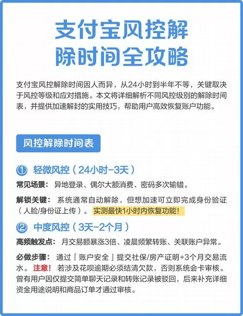 如何解除风控的问题