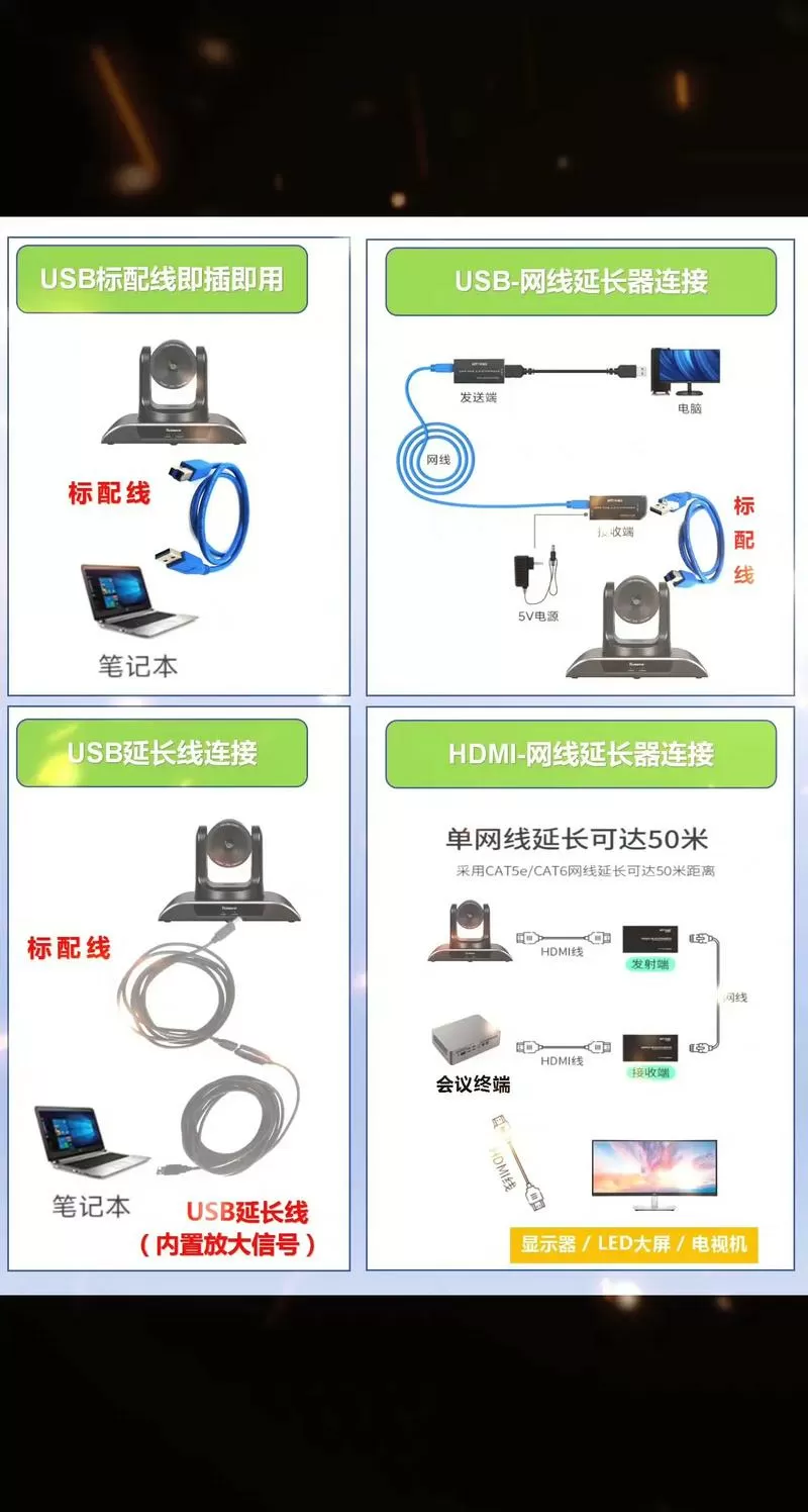 小合智联摄像头怎么连接
