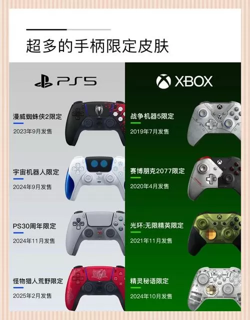 xbox手柄和ps4手柄区别