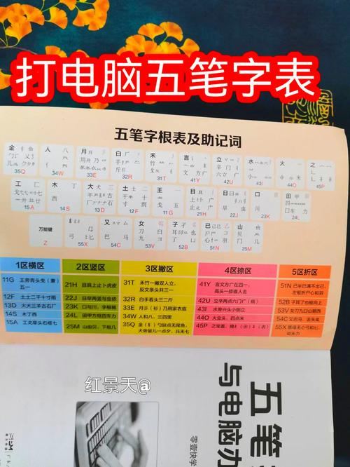 五笔输入法安装步骤图标