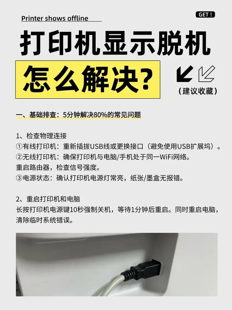 打印机显示脱机是怎么回事截图