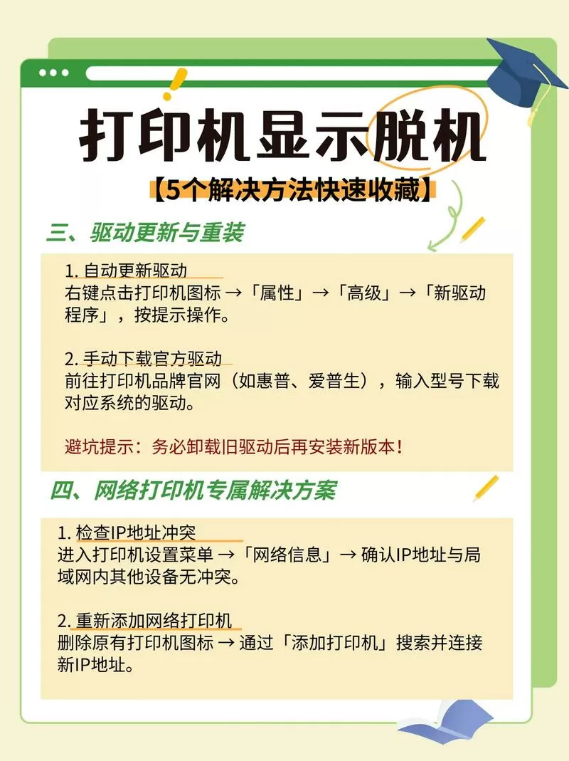 脱机使用打印机怎么回事