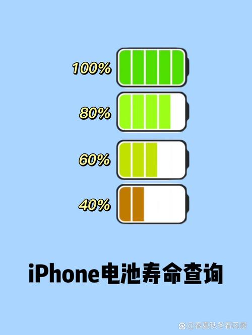 手机电池寿命一般是几年