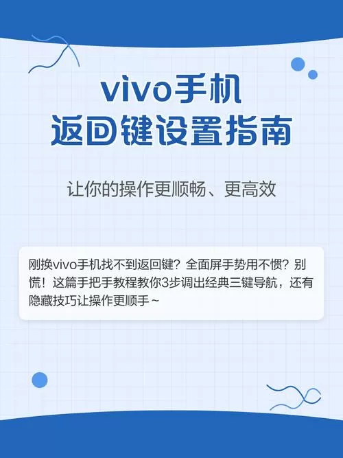 vivo怎么返回