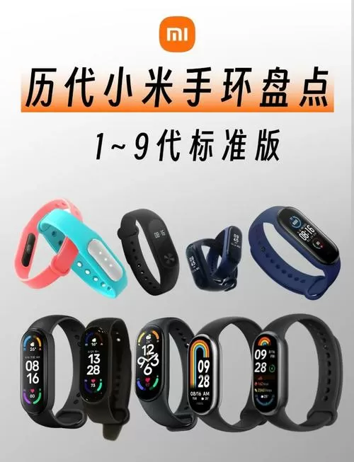 2019年小米手环出的是几?
