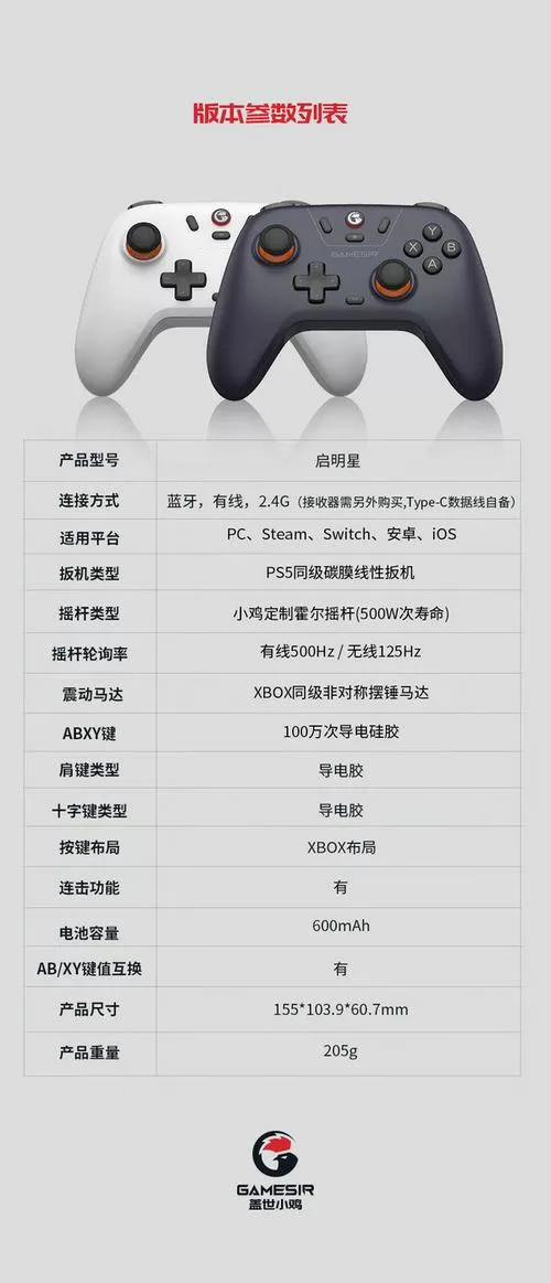 小鸡手柄说明书