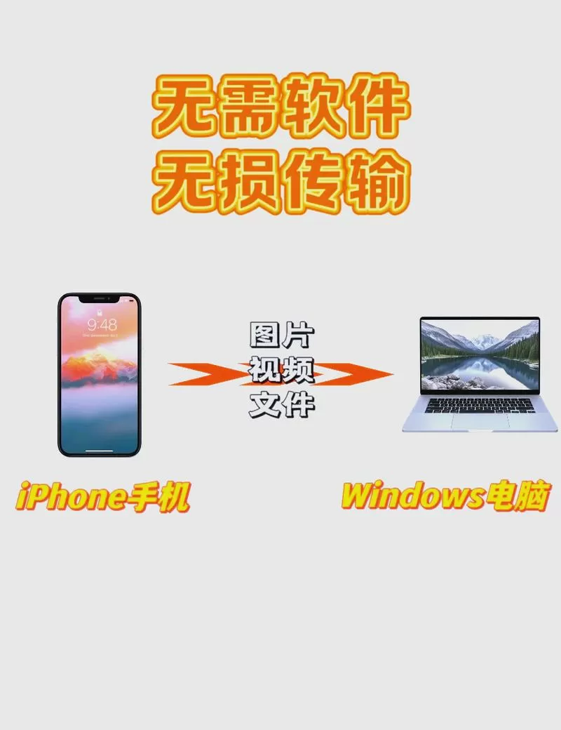 手机照片传到平板电脑上怎么弄截图