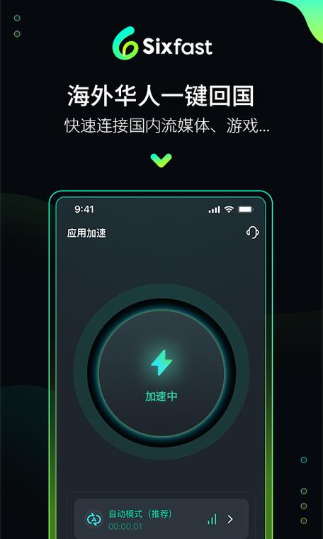 六毫秒加速器Sixfast免费版