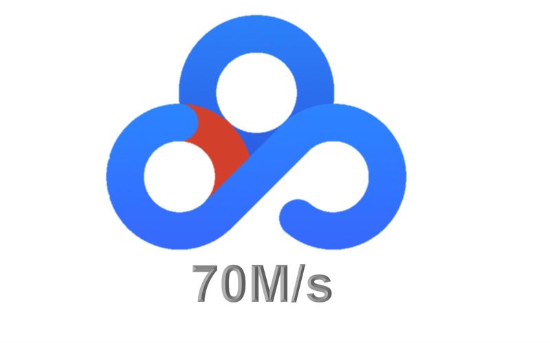 百度网盘下载加速器CloudAccelerator截图