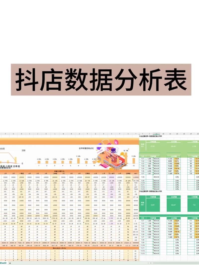 店铺数据分析主要分析什么免广告版