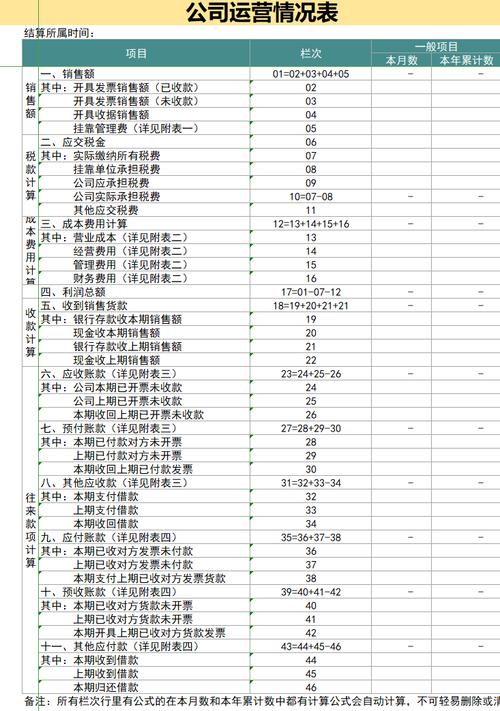 内账会计做账表格光环加速版