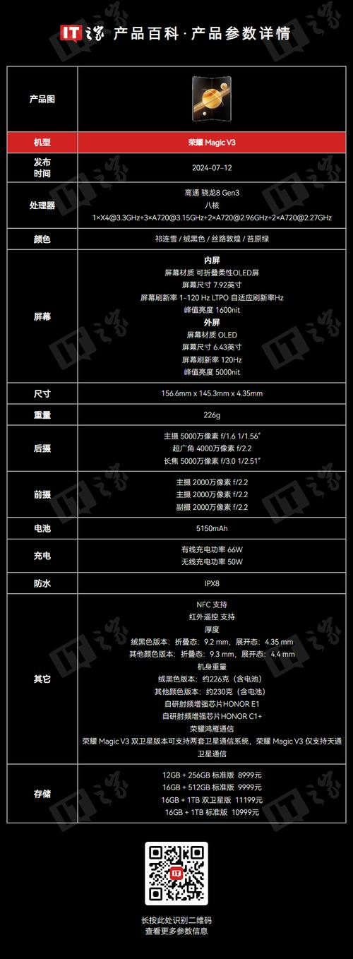产品规格书怎么做黑色版免墙版