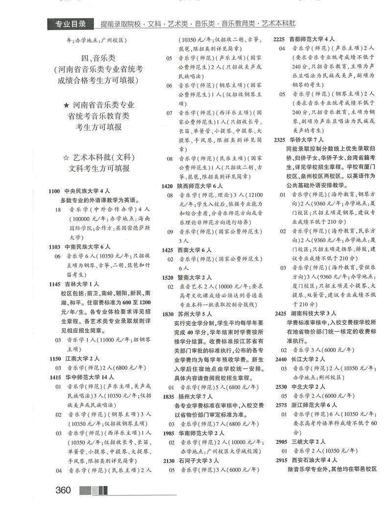 2022年河南文科招生之友汉化版