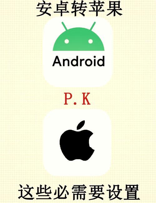 从安卓转移到ios截图