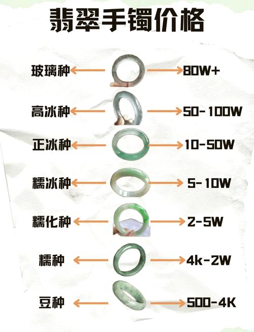 翡翠赌石十大口诀加速永久截图