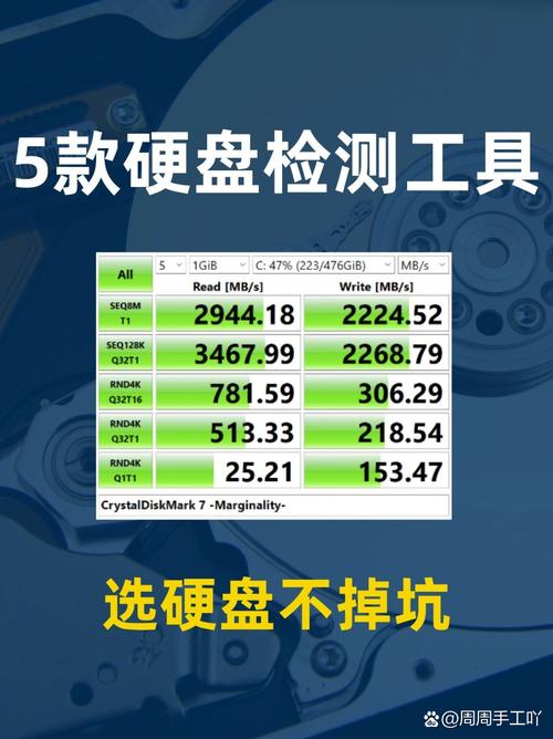 手机硬盘测试工具永久免费未删减截图