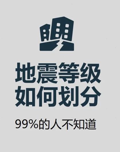 1分钟前是不是地震了加速永久截图