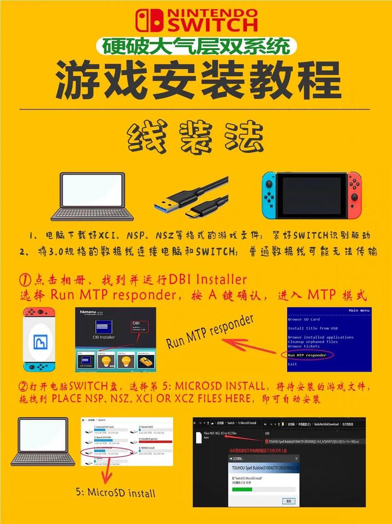switch怎么破解聚合盒子