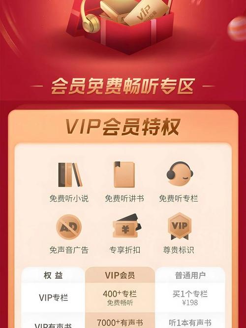 喜马拉雅VIP永久破解2023免费版手机正版截图