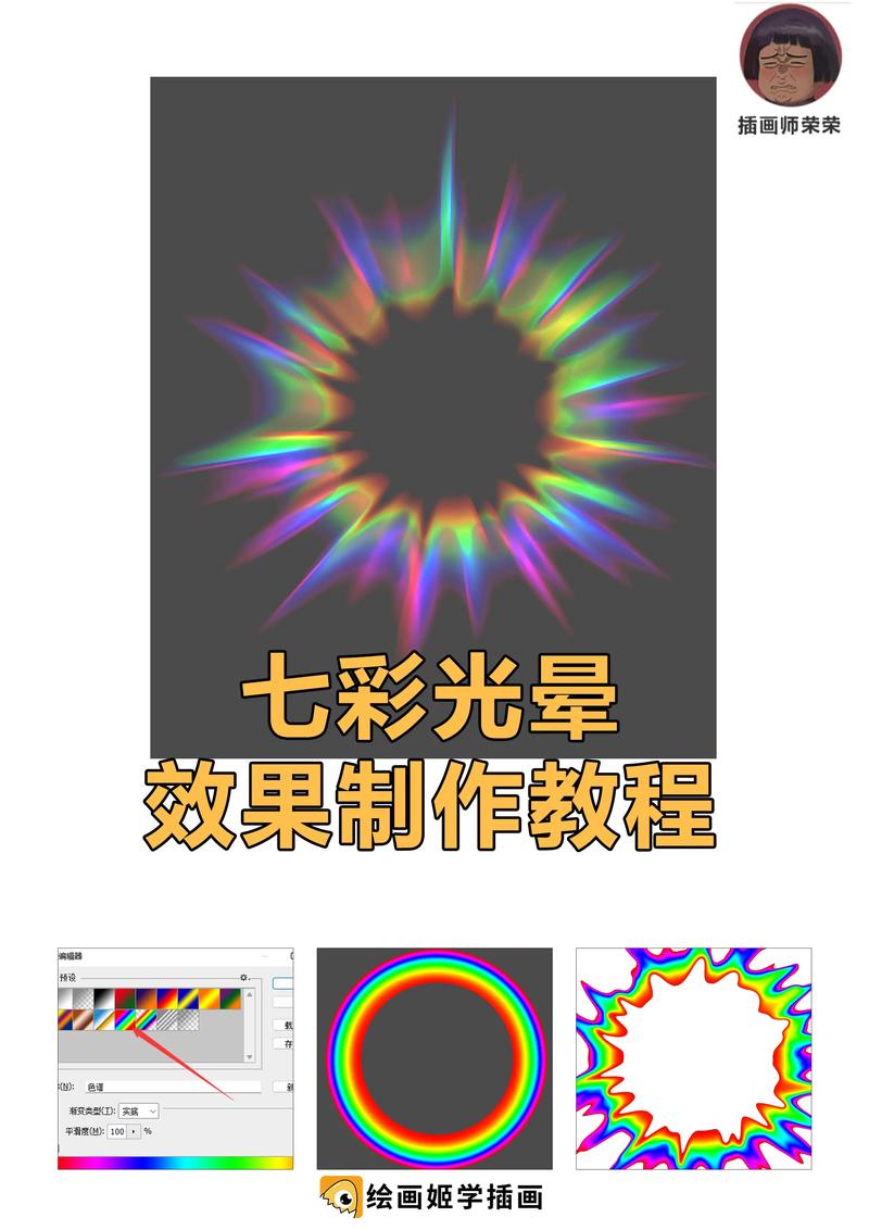 炫彩粒子的教程怎么做光环加速版