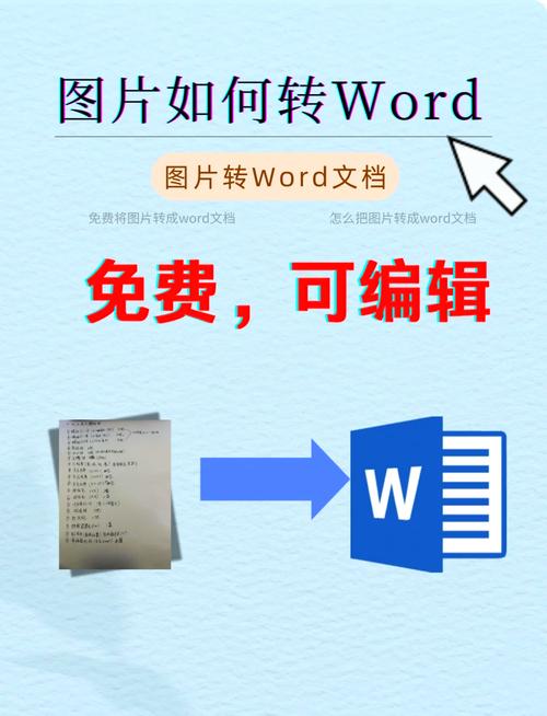 图片转成word文档提速版截图