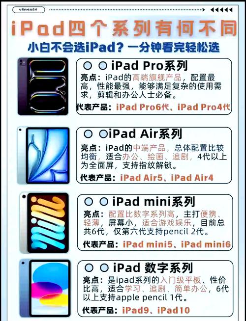 爱派和电脑有什么区别无限次数版