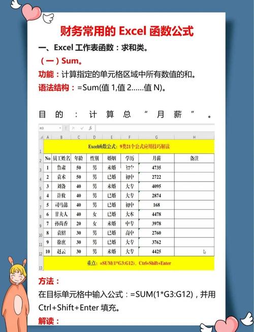 会计excel常用函数换源版