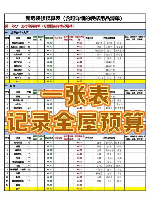 装修预算报价表格模板