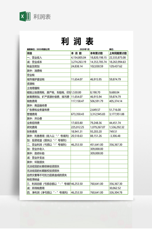 财务利润表怎么做安装免广告