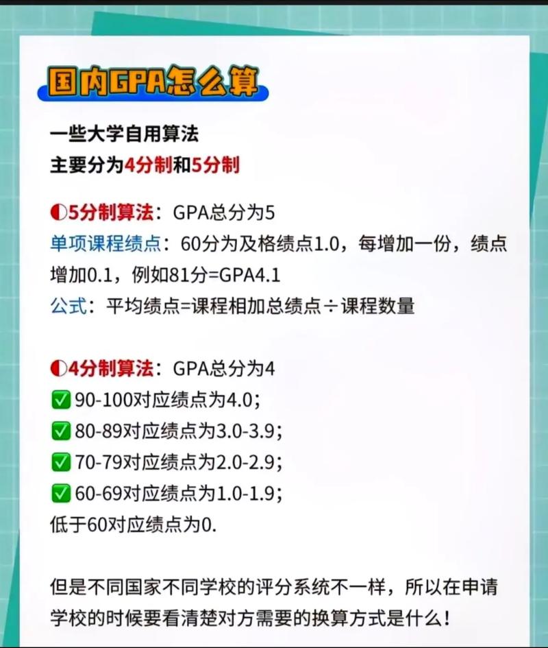 大学生绩点标准对照表光环加速版图标
