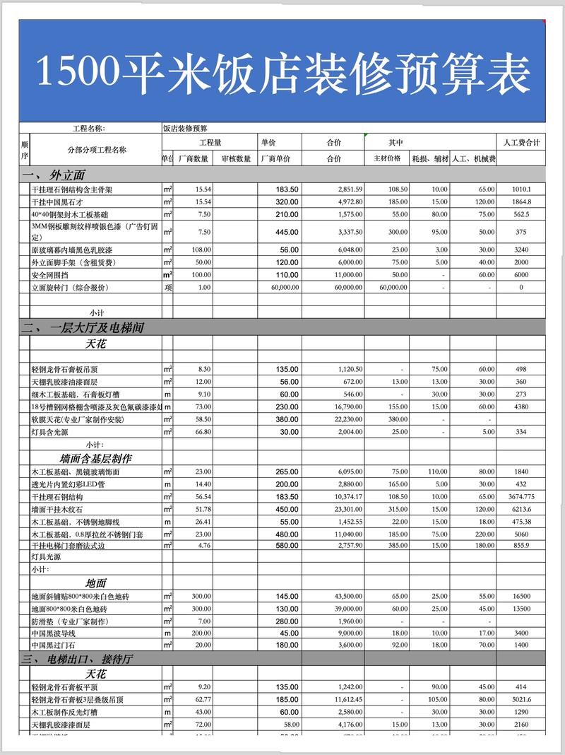 装修预算表格含价格加速永久