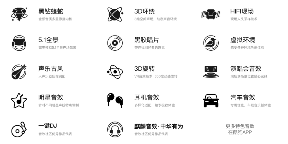 顶级蝰蛇音效配置文件无限能量无广告版