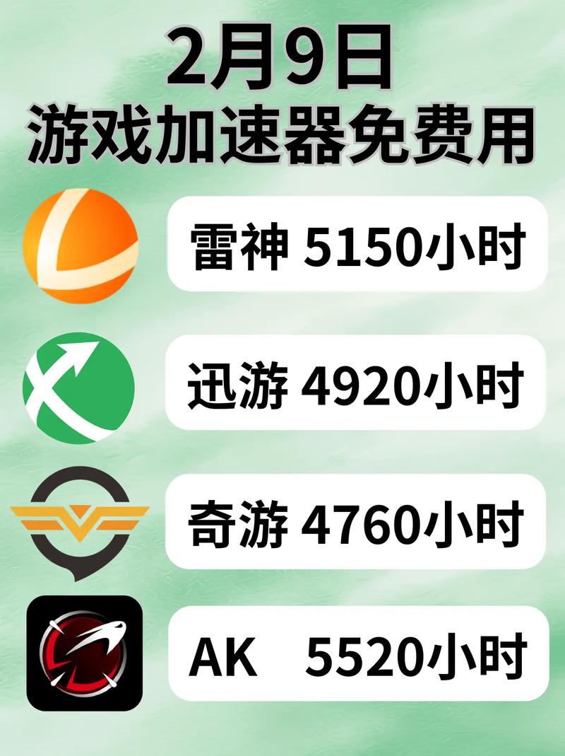 雷神怎么给switch加速