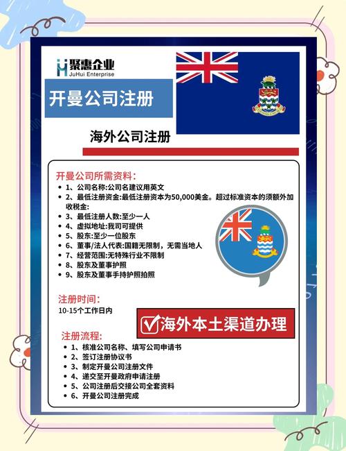 开曼群岛注册公司好处正式版截图