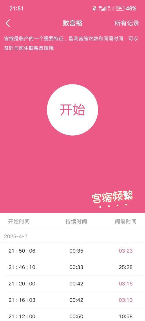月经推迟二十天的危害光环加速版
