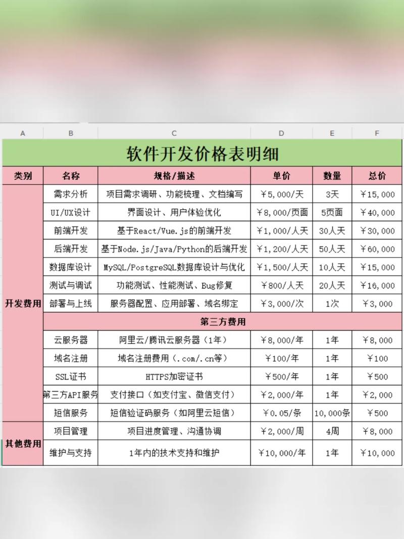 软件报价明细表截图