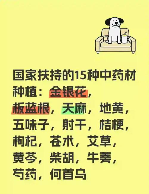 国家扶持药材一览表光环加速版截图