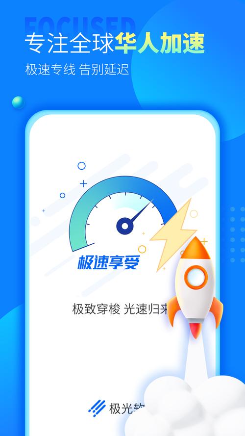 极光加速器20
