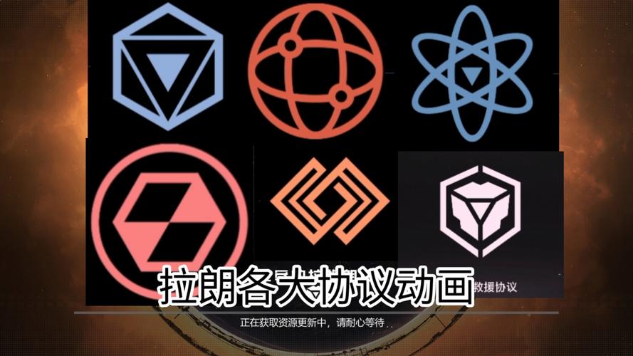 拉格朗日函数T和V分别为光环加速版